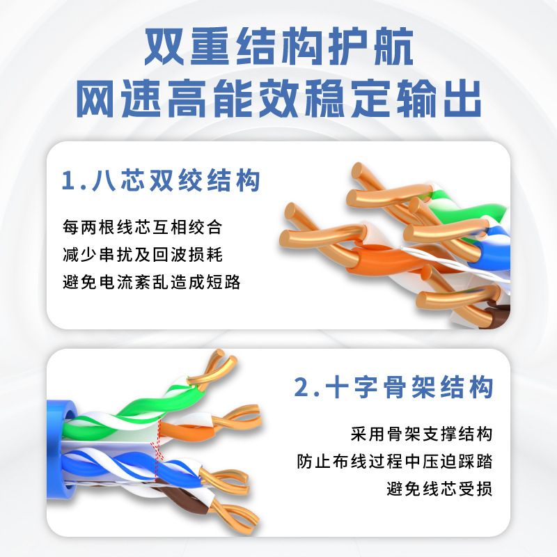 厂家批发超六类网线千兆cat6工程监控无氧铜网线家用双绞国标网线
