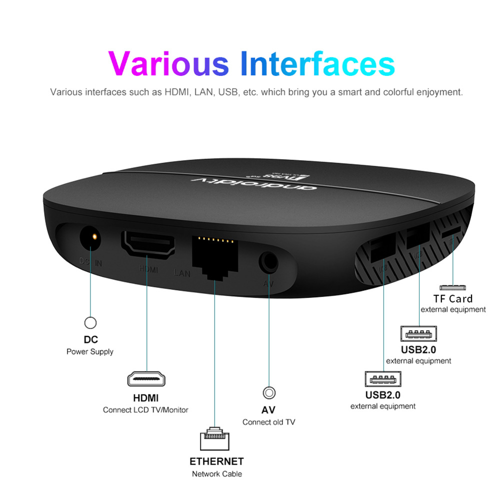 外贸TV98 ATV机顶盒H313 4K高清蓝牙5GWIFI 网络电视盒子 tv box